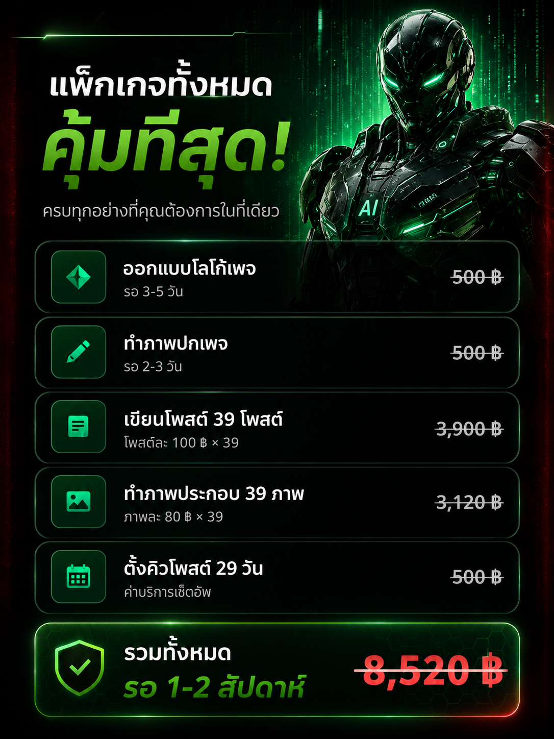 ถ้าจ้างทำเอง รวม 8,520 บาท รอ 1 ถึง 2 สัปดาห์